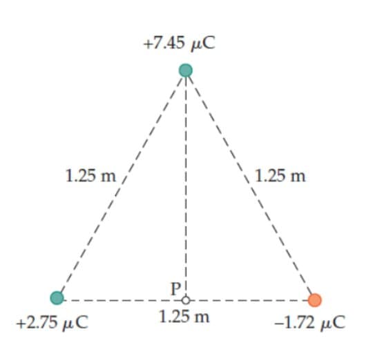 +7.45 μC
1.25 m /
| 1.25 m
P!
1.25 m
+2.75 μC
-1.72 μC
