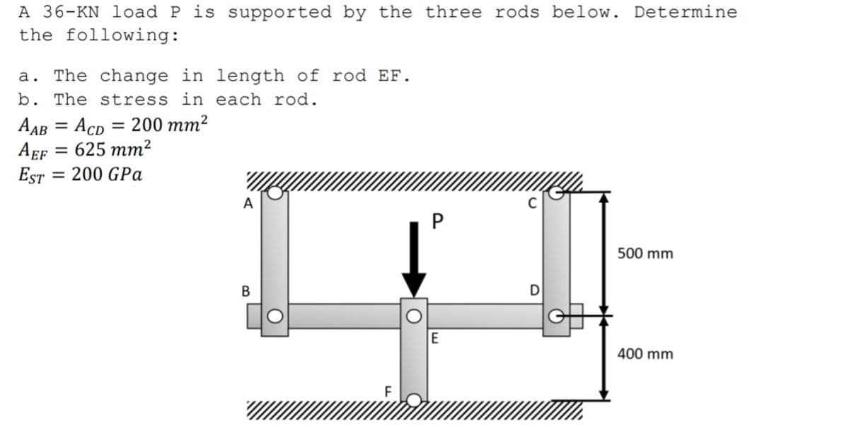 A 36-KN load P is supported by the three rods below. Determine
the following:
a. The change in length of rod EF.
b. The stress in each rod.
AAB = ACD = 200 mm²
AEF = 625 mm²
EST = 200 GPa
A
B
////
P
E
C
D
500 mm
400 mm