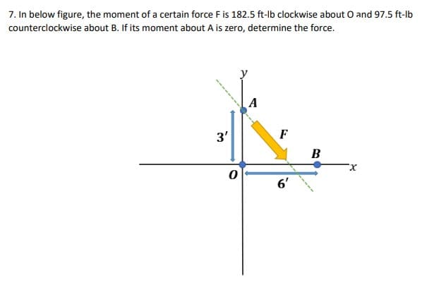 7. In below figure, the moment of a certain force F is 182.5 ft-lb clockwise about O and 97.5 ft-lb
counterclockwise about B. If its moment about A is zero, determine the force.
A
3'
F
B
6'
