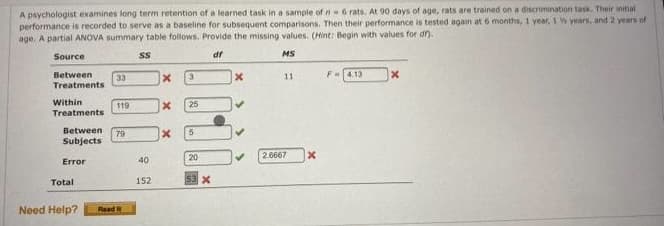 A psychologist examines long term retention of a learned task in a sample of n 6 rats. At 90 days of age, rats are trained on a discrimination task. Their initial
performance is recorded to serve as a baseline for subsequent comparisons. Then their performance is tested again at 6 months, 1 year, 1 ½ years, and 2 years of
age. A partial ANOVA summary table follows. Provide the missing values. (Hint: Begin with values for dr).
ss
df
MS
Source
Between
Treatments
Within
Treatments
Error
Between 79
Subjects
Total
33
Need Help?
119
Read t
40
152
X
3
X 25
X
5
20
53 X
x
11
2.6667 X
F4.13
X