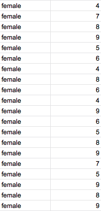 female
4
female
7
female
8
female
9
female
female
6
female
4
female
8
female
6
female
4
female
9
female
6
female
5
female
8
female
female
7
female
female
female
8.
female
