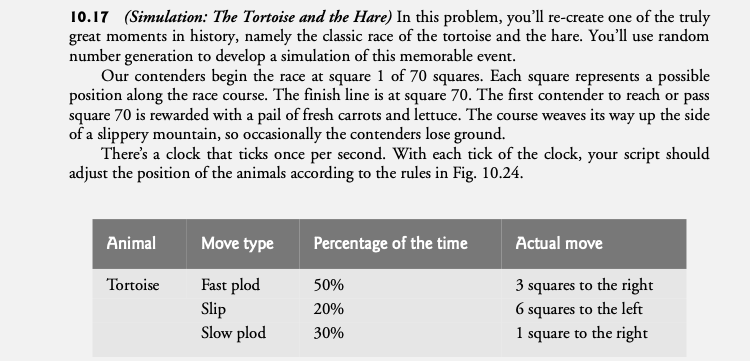 10.17 (Simulation: The Tortoise and the Hare) In this problem, you'll re-create one of the truly
great moments in history, namely the classic race of the tortoise and the hare. You'll use random
number generation to develop a simulation of this memorable event.
Our contenders begin the race at square 1 of 70 squares. Each square represents a possible
position along the race course. The finish line is at square 70. The first contender to reach or pass
square 70 is rewarded with a pail of fresh carrots and lettuce. The course weaves its way up the side
of a slippery mountain, so occasionally the contenders lose ground.
There's a clock that ticks once per second. With each tick of the clock, your script should
adjust the position of the animals according to the rules in Fig. 10.24.
Animal
Move type
Percentage of the time
Actual move
Fast plod
Slip
Slow plod
Tortoise
3 squares to the right
6 squares to the left
50%
20%
30%
1 square to the right
