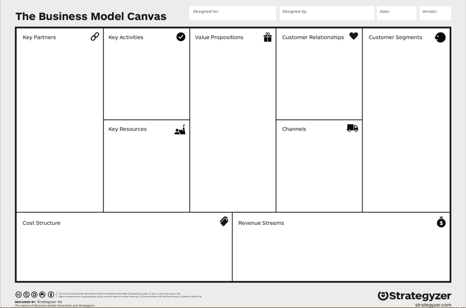 Designed for:
Designed by:
Date:
Version:
The Business Model Canvas
O Key Activities
Key Partners
Value Propositions
Customer Relationships
Customer Segments
Key Resources
Channels
Cost Structure
Revenue Streams
Ostrategyzer
Ca
DESIGNED BY Strategyzer AG
The makers of Business Model Generation and Strategyzer
strategyzer.com
