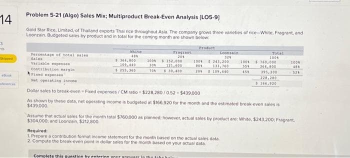 14
3
ts
Skipped
ebook
Problem 5-21 (Algo) Sales Mix; Multiproduct Break-Even Analysis [LO5-9)
Gold Star Rice, Limited, of Thailand exports Thai rice throughout Asia. The company grows three varieties of rice-White, Fragrant, and
Loonzain. Budgeted sales by product and in total for the coming month are shown below:
Product
Percentage of total sales
Sales
Variable expenses
Contribution margin
Fixed expenses
Net operating income
White
48%
$364,800
109,440
$ 255,360
Fragrant
20%
100% $152,000
30% 121,600
$ 30,400
70%
Loonzain
32%
100% $243,200
80% 133,760
201
$ 109,440
Complete this question hy entering voor aneware in the
100%
55%
458
Required:
1. Prepare a contribution format income statement for the month based on the actual sales data.
2. Compute the break-even point in dollar sales for the month based on your actual data.
Total
100%
Dollar sales to break-even-Fixed expenses/CM ratio-$228.280/0.52-$439,000
As shown by these data, net operating income is budgeted at $166,920 for the month and the estimated break-even sales is
$439,000.
$760,000
364,800
395,200
220,200
$ 166,920
Assume that actual sales for the month total $760,000 as planned; however, actual sales by product are: White, $243,200; Fragrant,
$304,000; and Loonzain, $212,800.
100%
481
520