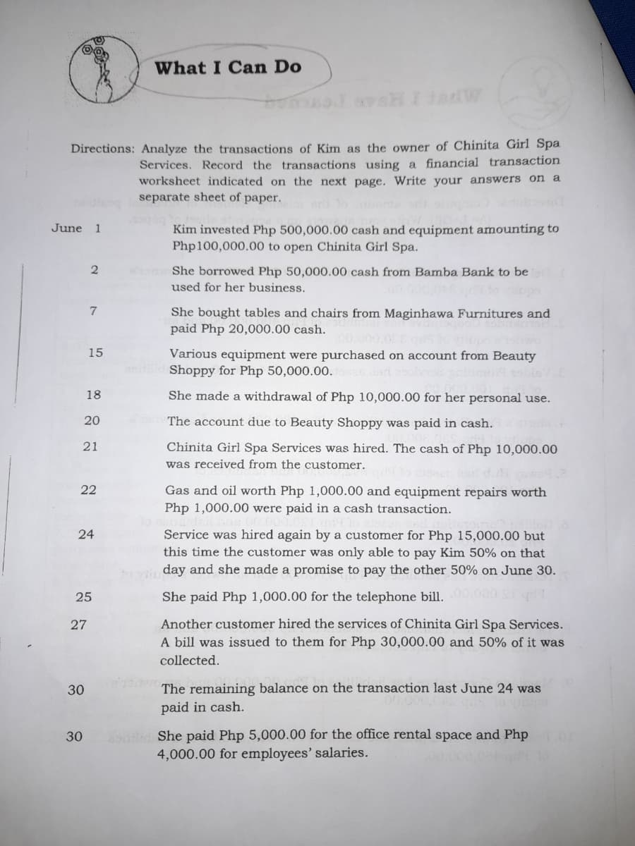 What I Can Do
Directions: Analyze the transactions of Kim as the owner of Chinita Girl Spa
Services. Record the transactions using a financial transaction
worksheet indicated on the next page. Write your answers on a
separate sheet of paper.
etob
June
Kim invested Php 500,000.00 cash and equipment amounting to
Php100,000.00 to open Chinita Girl Spa.
1
She borrowed Php 50,000.00 cash from Bamba Bank to be
used for her business.
She bought tables and chairs from Maginhawa Furnitures and
paid Php 20,000.00 cash.
Various equipment were purchased on account from Beauty
Shoppy for Php 50,000.00.
15
in oble
18
She made a withdrawal of Php 10,000.00 for her personal use.
20
The account due to Beauty Shoppy was paid in cash.
21
Chinita Girl Spa Services was hired. The cash of Php 10,000.00
was received from the customer.
22
Gas and oil worth Php 1,000.00 and equipment repairs worth
Php 1,000.00 were paid in a cash transaction.
24
Service was hired again by a customer for Php 15,000.00 but
this time the customer was only able to pay Kim 50% on that
day and she made a promise to pay the other 50% on June 30.
25
She paid Php 1,000.00 for the telephone bill.
Another customer hired the services of Chinita Girl Spa Services.
A bill was issued to them for Php 30,000.00 and 50% of it was
27
collected.
30
The remaining balance on the transaction last June 24 was
paid in cash.
30
2888id She paid Php 5,000.00 for the office rental space and Php
4,000.00 for employees' salaries.
