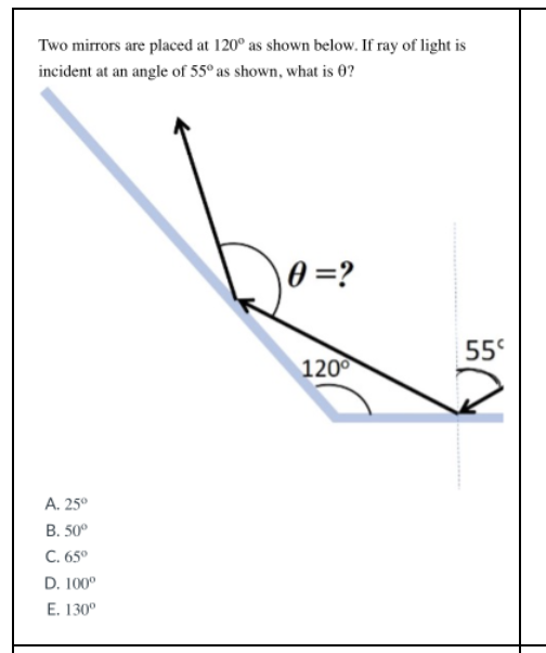 Two mirrors are placed at 120° as shown below. If ray of light is
incident at an angle of 55° as shown, what is 0?
0 =?
55°
120
A. 25°
B. 50°
C. 65°
D. 100°
E. 130°
