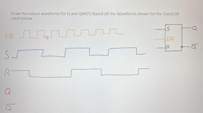 Draw the output waveforms for Q and Q(NOT) Based off the Waveforms shown for the Gated SR
Latch below
EN
ST
R-
Q
lo
S
EN
R
-Q
-Q