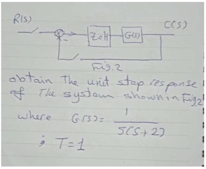 RIS)
ZoHt
; T = 1
C(S)
F9.2
obtain the unit stap response!
of the system shown in Fige!
1
where
Grs2=
5(5+2)