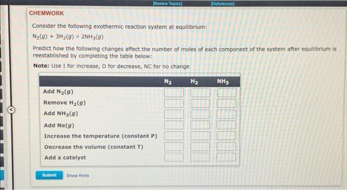 Ravlew Toplca)
Rafurancos)
CHEMWORK
Consider the following exothermic reaction system at equilibrium:
N2(9) + 3H2(9) 2NH3(g)
Predict how the following changes affect the number of moles of each component of the system after equillbrium is
reestablished by completing the table below:
Note: Use I for increase, D for decrease, NC for no change
N2
H2
NH3
Add N2(9)
Remove H2(9)
Add NH3(9)
Add Ne(g)
Increase the temperature (constant P)
Decrease the volume (constant T)
Add a catalyst
Submit
Show Hints
