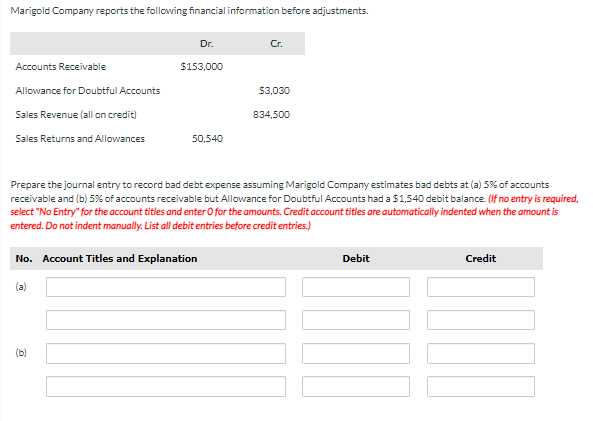 Marigold Company reports the following financial information before adjustments.
Accounts Receivable
Allowance for Doubtful Accounts
Sales Revenue (all on credit)
Sales Returns and Allowances
(a)
Dr.
$153,000
No. Account Titles and Explanation
(b)
50,540
Cr.
Prepare the journal entry to record bad debt expense assuming Marigold Company estimates bad debts at (a) 5% of accounts
receivable and (b) 5% of accounts receivable but Allowance for Doubtful Accounts had a $1,540 debit balance. (If no entry is required,
select "No Entry" for the account titles and enter O for the amounts. Credit account titles are automatically indented when the amount is
entered. Do not indent manually. List all debit entries before credit entries.)
$3,030
834,500
Debit
Credit