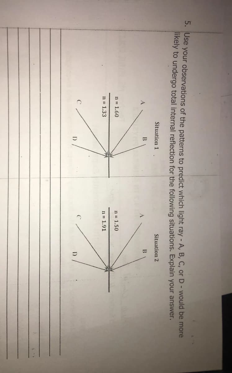 5. Use your observations of the patterns to predict which light ray - A, B, C, or D - would be more
ikely to undergo total internal reflection for the following situations. Explain your answer.
Situation 1
Situation 2
B
n = 1.60
n = 1.50
n = 1.33
n = 1.91
D
