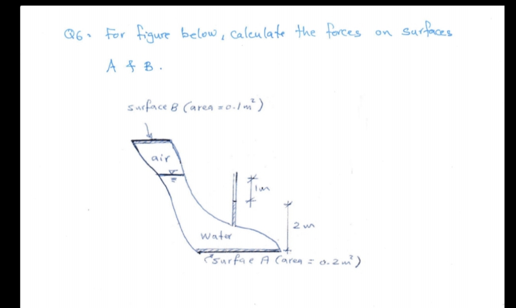 Q6• For figure below, caleulate the forces
Surfaces
on
A $ B.
surface B Carea =o-1m²)
air
2 w
water
Esurfae A Carea = 0.2 m² )
