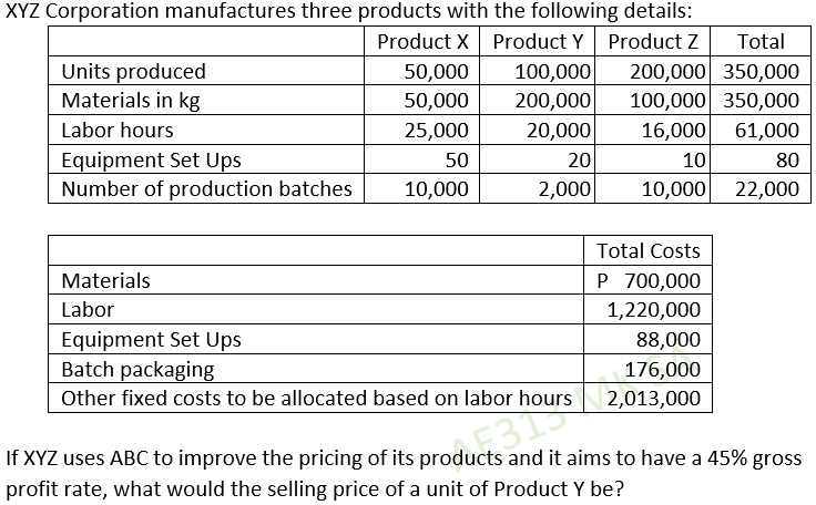 XYZ Corporation manufactures three products with the following details:
Product X Product Y Product Z
Total
Units produced
Materials in kg
200,000 350,000
100,000 350,000
50,000
100,000
50,000
200,000
Labor hours
25,000
20,000
16,000
61,000
Equipment Set Ups
Number of production batches
50
20
10
80
10,000
2,000
10,000
22,000
Total Costs
Materials
P 700,000
Labor
1,220,000
Equipment Set Ups
Batch packaging
88,000
176,000
Other fixed costs to be allocated based on labor hours
If XYZ uses ABC to improve the pricing of its products and it aims to have a 45% gross
profit rate, what would the selling price of a unit of Product Y be?
