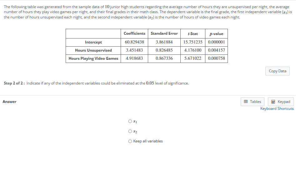 The following table was generated from the sample data of 10 junior high students regarding the average number of hours they are unsupervised per night, the average
number of hours they play video games per night, and their final grades in their math class. The dependent variable is the final grade, the first independent variable (x1) is
the number of hours unsupervised each night, and the second independent variable (2) is the number of hours of video games each night.
Coefficients Standard Error 1-Stat
p-value
Intercept
Hours Unsupervised
60.829438
3.861884
15.751235 0.000001
3.451483
0.826485
4.176100 0.004157
Hours Playing Video Games
4.918683
0.867336
5.671022 0.000758
Step 2 of 2: Indicate if any of the independent variables could be eliminated at the 0.05 level of significance.
Answer
O Keep all variables
Copy Data
Tables
Keypad
Keyboard Shortcuts