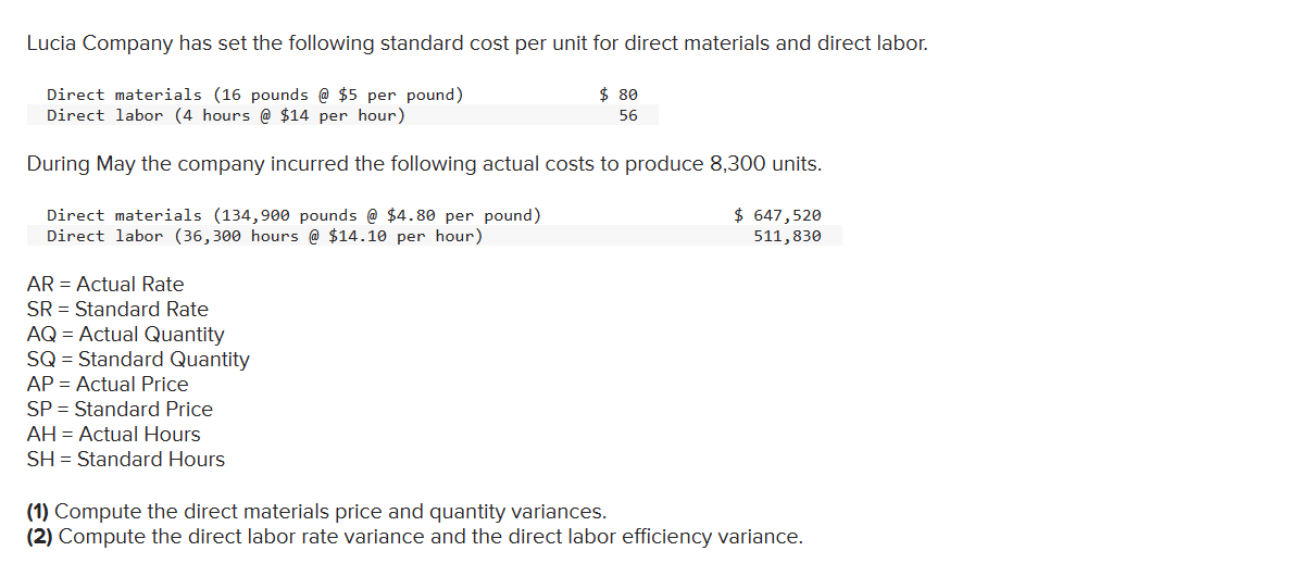 Lucia Company has set the following standard cost per unit for direct materials and direct labor.
Direct materials (16 pounds @ $5 per pound)
Direct labor (4 hours @ $14 per hour)
During May the company incurred the following actual costs to produce 8,300 units.
Direct materials (134,900 pounds @ $4.80 per pound)
Direct labor (36,300 hours @ $14.10 per hour)
$ 647,520
511,830
AR = Actual Rate
SR = Standard Rate
AQ = Actual Quantity
SQ = Standard Quantity
AP = Actual Price
SP = Standard Price
AH = Actual Hours
SH = Standard Hours
$ 80
56
(1) Compute the direct materials price and quantity variances.
(2) Compute the direct labor rate variance and the direct labor efficiency variance.