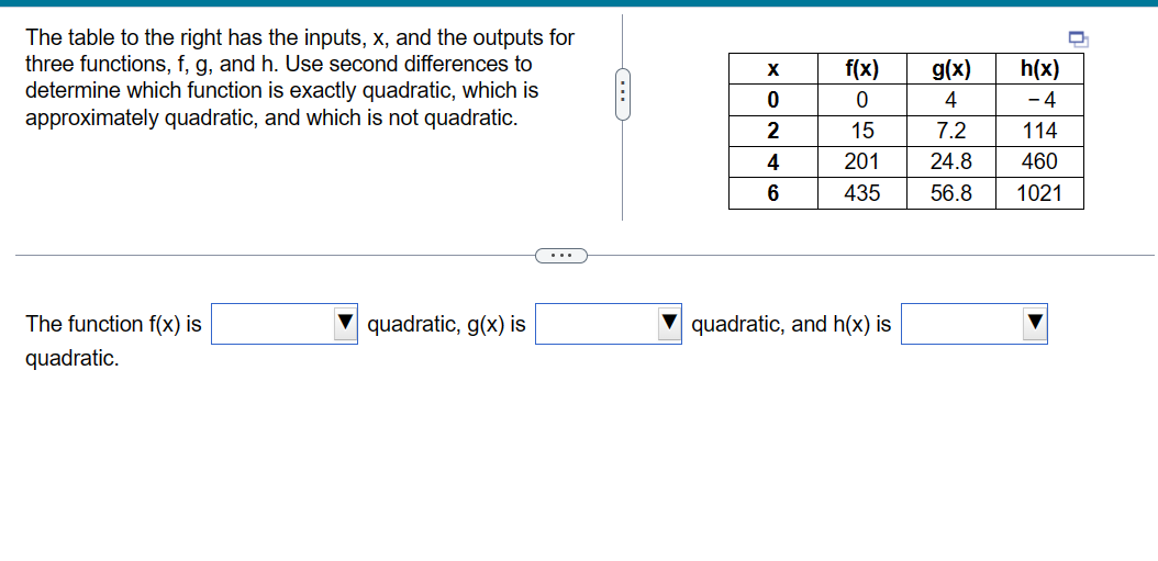 The table to the right has the inputs, x, and the outputs for
three functions, f, g, and h. Use second differences to
determine which function is exactly quadratic, which is
approximately quadratic, and which is not quadratic.
The function f(x) is
quadratic.
quadratic, g(x) is
C
XON46
0
2
f(x) g(x)
0
4
15
7.2
201
24.8
435
56.8
quadratic, and h(x) is
h(x)
- 4
114
460
1021
or