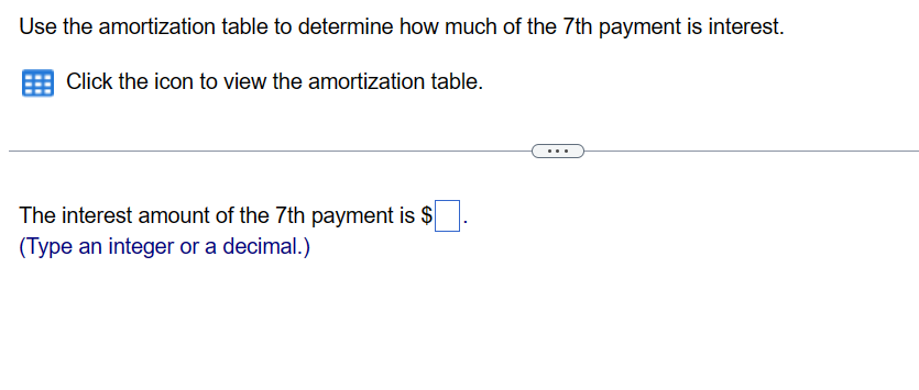 Use the amortization table to determine how much of the 7th payment is interest.
Click the icon to view the amortization table.
The interest amount of the 7th payment is $
(Type an integer or a decimal.)