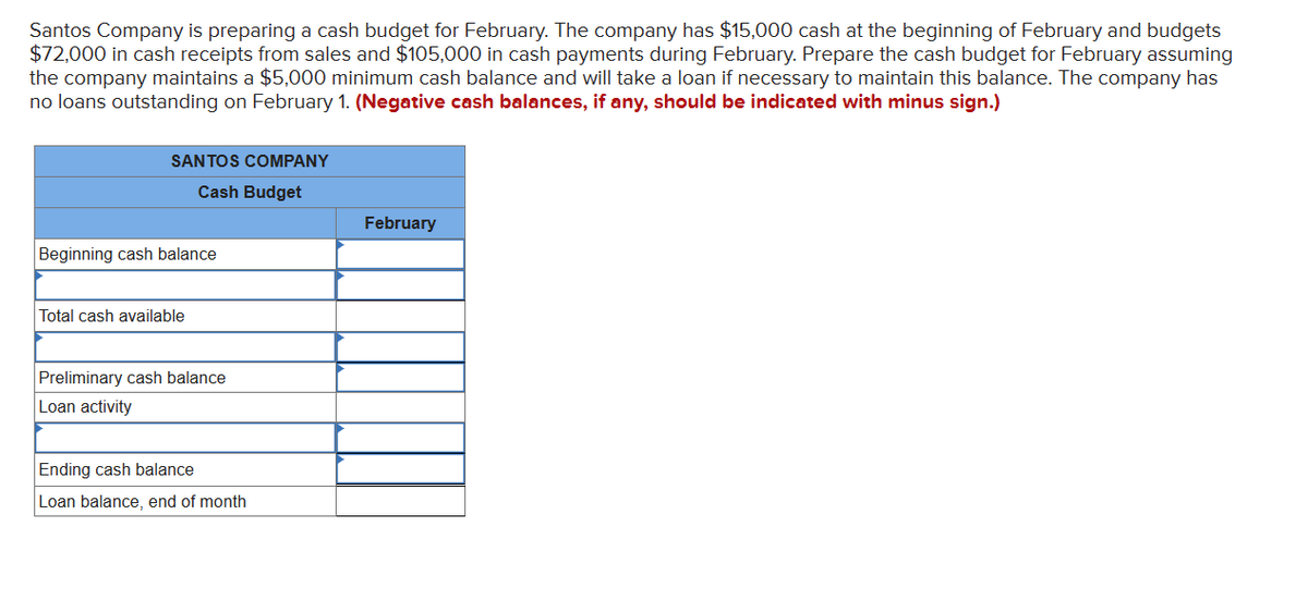 Santos Company is preparing a cash budget for February. The company has $15,000 cash at the beginning of February and budgets
$72,000 in cash receipts from sales and $105,000 in cash payments during February. Prepare the cash budget for February assuming
the company maintains a $5,000 minimum cash balance and will take a loan if necessary to maintain this balance. The company has
no loans outstanding on February 1. (Negative cash balances, if any, should be indicated with minus sign.)
SANTOS COMPANY
Cash Budget
Beginning cash balance
Total cash available
Preliminary cash balance
Loan activity
Ending cash balance
Loan balance, end of month
February