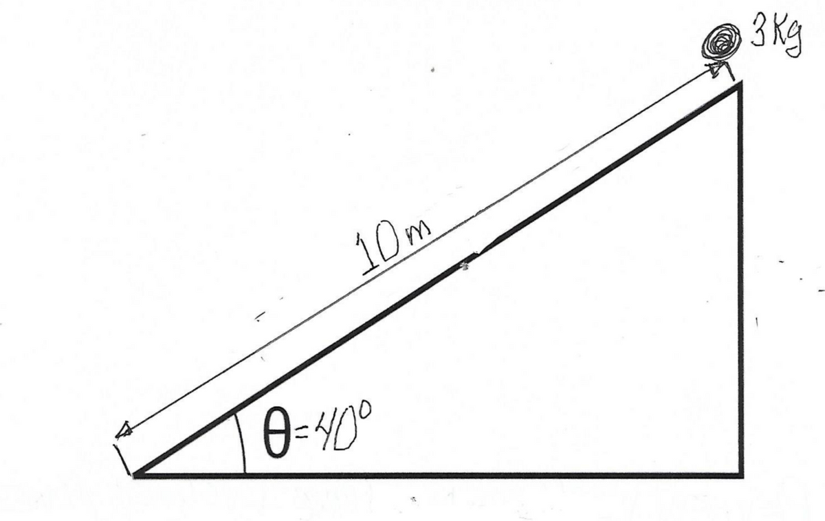 ### Analyzing an Inclined Plane

#### Diagram Description:

The image depicts a physical setup commonly referred to as an inclined plane. This is a sloped surface used to study the effects of gravity and other forces on an object. Below is a detailed description of the diagram:

1. **Inclined Plane**:
    - The inclined plane is a right-angled triangle.
    - The length of the hypotenuse (the inclined surface) is labeled as **10 meters**.
    - The angle (θ) between the inclined plane and the horizontal ground is given as **40 degrees**.
    
2. **Object on the Incline**:
    - There is an object placed at the top of the inclined plane.
    - The object is labeled with a mass of **3 kilograms (Kg)**.

#### Key Concepts:

1. **Gravitational Force**:
    - The force of gravity acts downward, perpendicular to the horizontal ground.
    - It can be decomposed into two components: one parallel to the inclined plane and one perpendicular.
    
2. **Inclined Plane Angle**:
    - The angle θ = 40° is crucial for calculating the components of the gravitational force acting on the object.
    
3. **Forces Acting on the Object**:
    - **Perpendicular Force (Normal Force)**: This force acts perpendicular to the inclined plane surface.
    - **Parallel Force**: This is the component of the gravitational force that acts parallel to the surface of the inclined plane and causes the object to slide down.

4. **Calculations**:
    - The length of the hypotenuse can be used to determine other sides of the triangle using trigonometric relationships if needed for further calculations (e.g., using sine, cosine).

5. **Frictional Force**:
    - In cases where friction is involved, it acts opposite to the direction of the parallel force.

This setup is utilized to teach and understand the principles of classical mechanics, including the resolution of forces, friction, and motion on an inclined plane.

##### Example Problem:

**Calculate the components of the gravitational force acting on the object parallel and perpendicular to the inclined plane.**

Given:
- Mass (m) = 3 kg
- Angle (θ) = 40°
- Gravitational acceleration (g) ≈ 9.8 m/s²

Solution:
- Parallel Component: \( F_{parallel} = m \cdot g \cdot