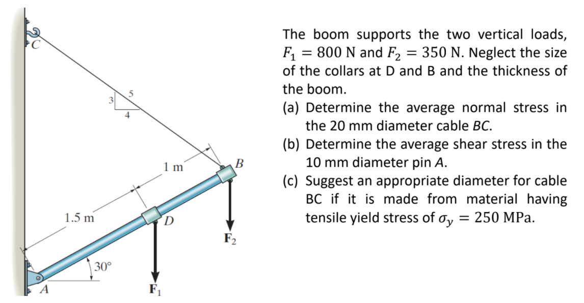 The boom supports the two vertical loads,
F, :
= 800 N and F2
= 350 N. Neglect the size
of the collars at D and B and the thickness of
the boom.
(a) Determine the average normal stress in
the 20 mm diameter cable BC.
4
(b) Determine the average shear stress in the
10 mm diameter pin A.
(c) Suggest an appropriate diameter for cable
BC if it is made from material having
tensile yield stress of o, = 250 MPa.
1 m
B
1.5 m
D.
F2
30°
A
F,
