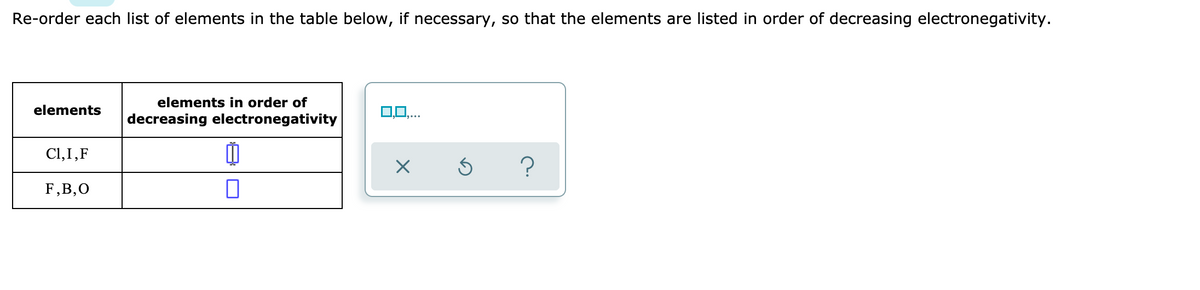 Re-order each list of elements in the table below, if necessary, so that the elements are listed in order of decreasing electronegativity.
elements in order of
elements
0,0,...
decreasing electronegativity
Cl,1,F
F,B,0
