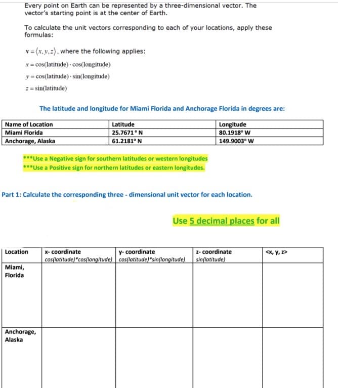 Every point on Earth can be represented by a three-dimensional vector. The
vector's starting point is at the center of Earth.
To calculate the unit vectors corresponding to each of your locations, apply these
formulas:
v= (x, y. :), where the following applies:
x= cos(latitude) cos(longitude)
y = cos(latitude) - sin(longitude)
:= sin(latitude)
The latitude and longitude for Miami Florida and Anchorage Florida in degrees are:
Name of Location
Miami Florida
Anchorage, Alaska
Latitude
25.7671° N
61.2181° N
Longitude
80.1918° W
149.9003° W
***Use a Negative sign for southern latitudes or western longitudes
***Use a Positive sign for northern latitudes or eastern longitudes.
Part 1: Calculate the corresponding three - dimensional unit vector for each location.
Use 5 decimal places for all
y- coordinate
cos(latitude)*cos{longitude) cos(latitude)*sin(longitude) sin(latitude)
Location
x- coordinate
z- coordinate
<x, y, 2>
Miami,
Florida
Anchorage,
Alaska

