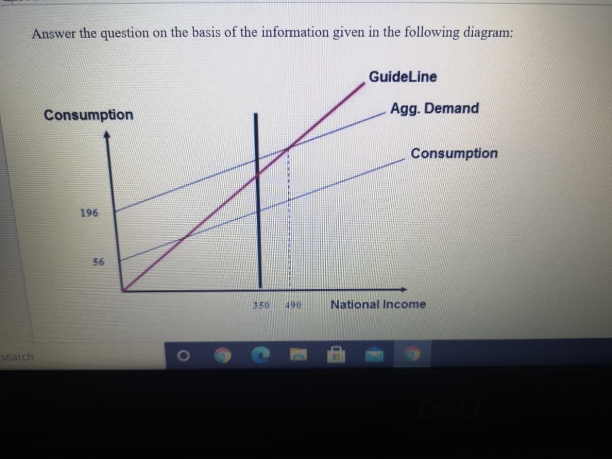 Answer the question on the basis of the information given in the following diagram:
GuideLine
Consumption
Agg. Demand
Consumption
196
56
350
490
National Income
search
