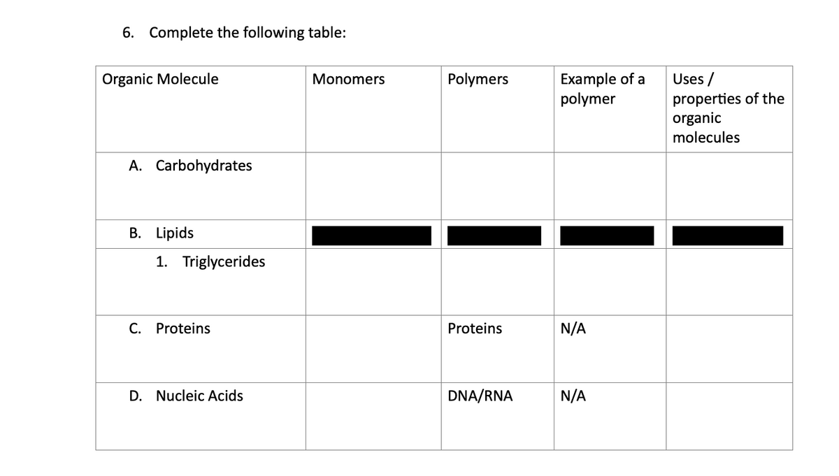 6. Complete the following table:
Example of a
polymer
Organic Molecule
Monomers
Polymers
Uses /
properties of the
organic
molecules
A. Carbohydrates
B. Lipids
1. Triglycerides
C. Proteins
Proteins
N/A
D. Nucleic Acids
DNA/RNA
N/A
