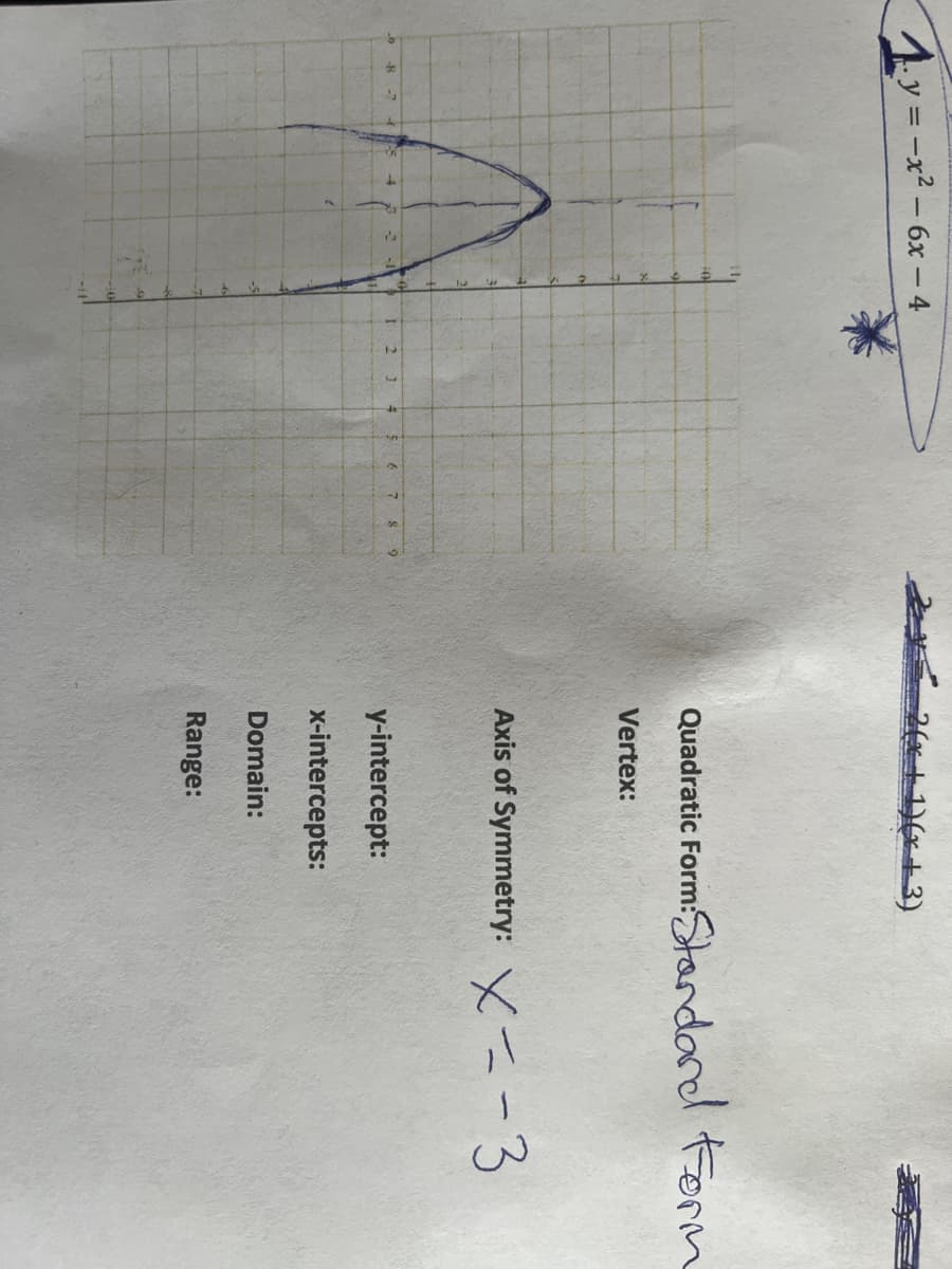 y = -x² - 6x-4
4
3
D -8 -7
1 2
3
4
5
8 9
*2(x + 1)(x+3)
Quadratic Form: Standard Form
Vertex:
Axis of Symmetry: X-3
y-intercept:
x-intercepts:
Domain:
Range: