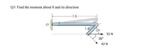 QI/ Find the moment about 0 and its direction
-3 ft
55 N
36°
42 N
