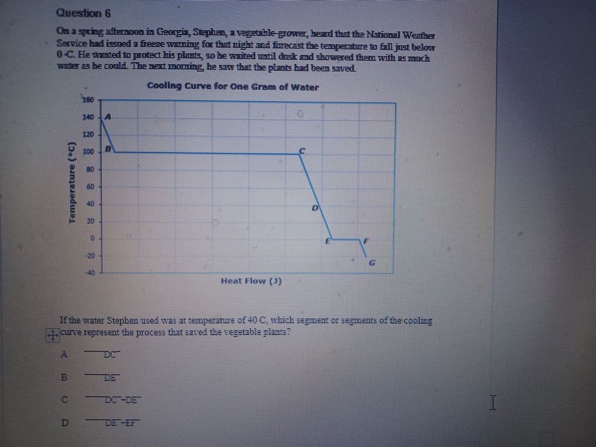 Question 6
On a spring after Don in Georgia, Stephen, 1 vegerible provar, head that the National Weather
MOP) 1 113 4 ƏRAİD) by trxany pur tyÉM BEL DO Funk, azzay & padza, pay actare
0-C. He wanted to protect his plants, so be waited mil dut and showered them with as much
Temperature (°C)
160
€ 10
F
HI
partes daq pay Quod aq pq ABS aq Surmou padal, 7100
Cooling Curve for One Gram of Water
Heat Flow (D)
If the water Stephen used was at temperature of 40 C, which segment or segments of the cooling
ustard anqaradan air panas jaun ssanoord aqpı sua saudaraam
I