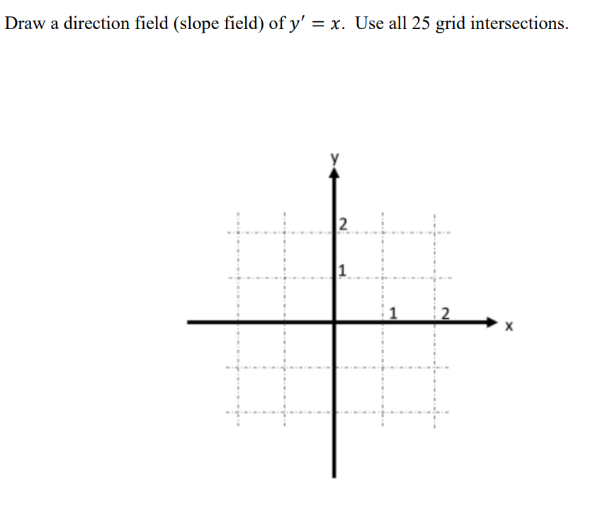 Draw a direction field (slope field) of y' = x. Use all 25 grid intersections.
2
1
2