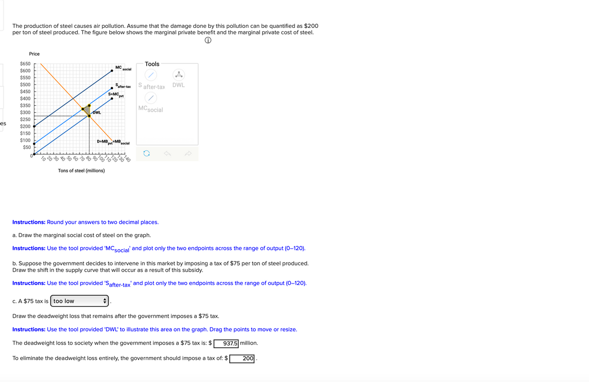 es
The production of steel causes air pollution. Assume that the damage done by this pollution can be quantified as $200
per ton of steel produced. The figure below shows the marginal private benefit and the marginal private cost of steel.
Price
$650
$600
$550
$500
$450
$400
$350
$300
$250
$200
$150
$100
$50
0
DWL
70 20 30 70 50 % ²0 %⁹0'%²
Tons of steel (millions)
c. A $75 tax is too low
MC
+
S=MC
D=MB =MB
pvt
70
Safter-tax
social
pvt
120
social
130
140
S
Tools
after-tax
MC social
Instructions: Round your answers to two decimal places.
a. Draw the marginal social cost of steel on the graph.
Instructions: Use the tool provided 'MC social and plot only the two endpoints across the range of output (0-120).
b. Suppose the government decides to intervene in this market by imposing a tax of $75 per ton of steel produced.
Draw the shift in the supply curve that will occur as a result of this subsidy.
Instructions: Use the tool provided 'Safter-tax' and plot only the two endpoints across the range of output (0-120).
DWL
Draw the deadweight loss that remains after the government imposes a $75 tax.
Instructions: Use the tool provided 'DWL' to illustrate this area on the graph. Drag the points to move or resize.
The deadweight loss to society when the government imposes a $75 tax is: $ 937.5 million.
To eliminate the deadweight loss entirely, the government should impose a tax of: $
200