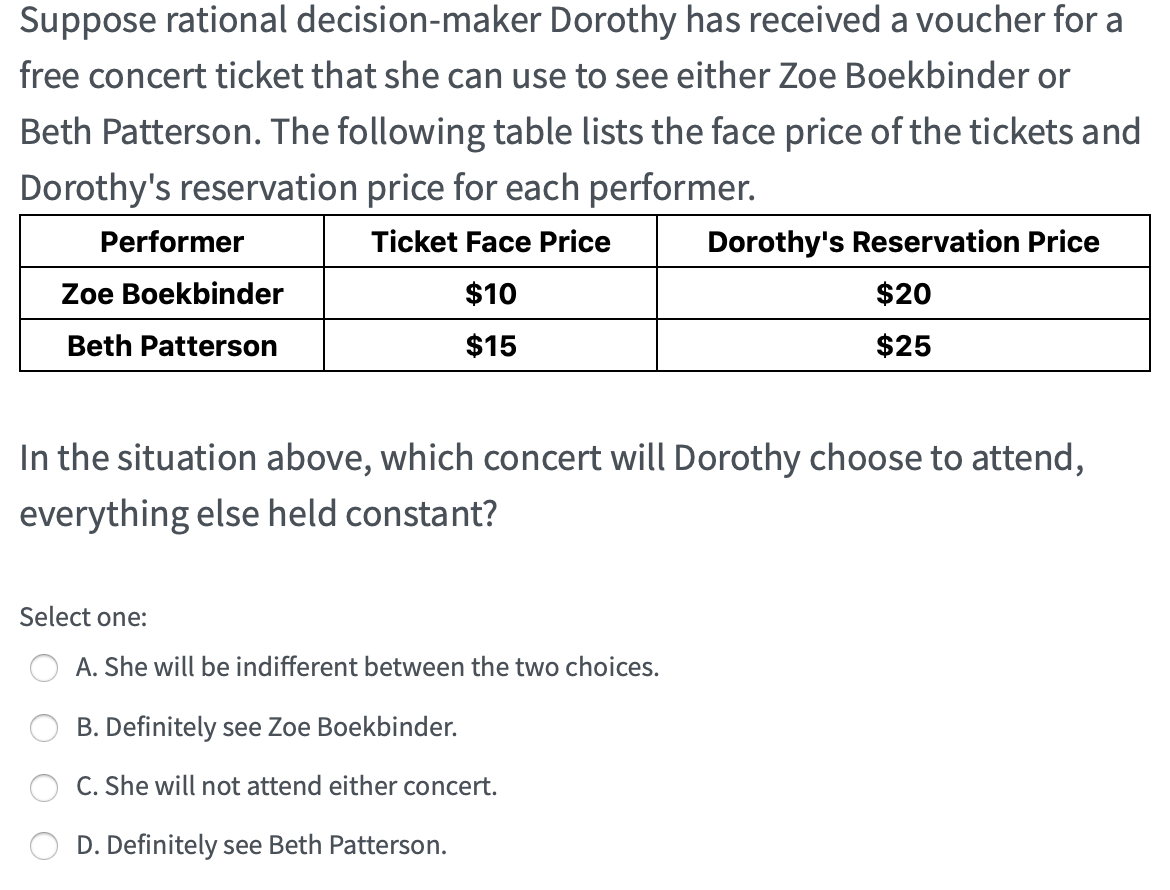 Suppose rational decision-maker Dorothy has received a voucher for a
free concert ticket that she can use to see either Zoe Boekbinder or
Beth Patterson. The following table lists the face price of the tickets and
Dorothy's reservation price for each performer.
Ticket Face Price
$10
$15
Performer
Zoe Boekbinder
Beth Patterson
Dorothy's Reservation Price
$20
$25
In the situation above, which concert will Dorothy choose to attend,
everything else held constant?
Select one:
A. She will be indifferent between the two choices.
B. Definitely see Zoe Boekbinder.
C. She will not attend either concert.
D. Definitely see Beth Patterson.