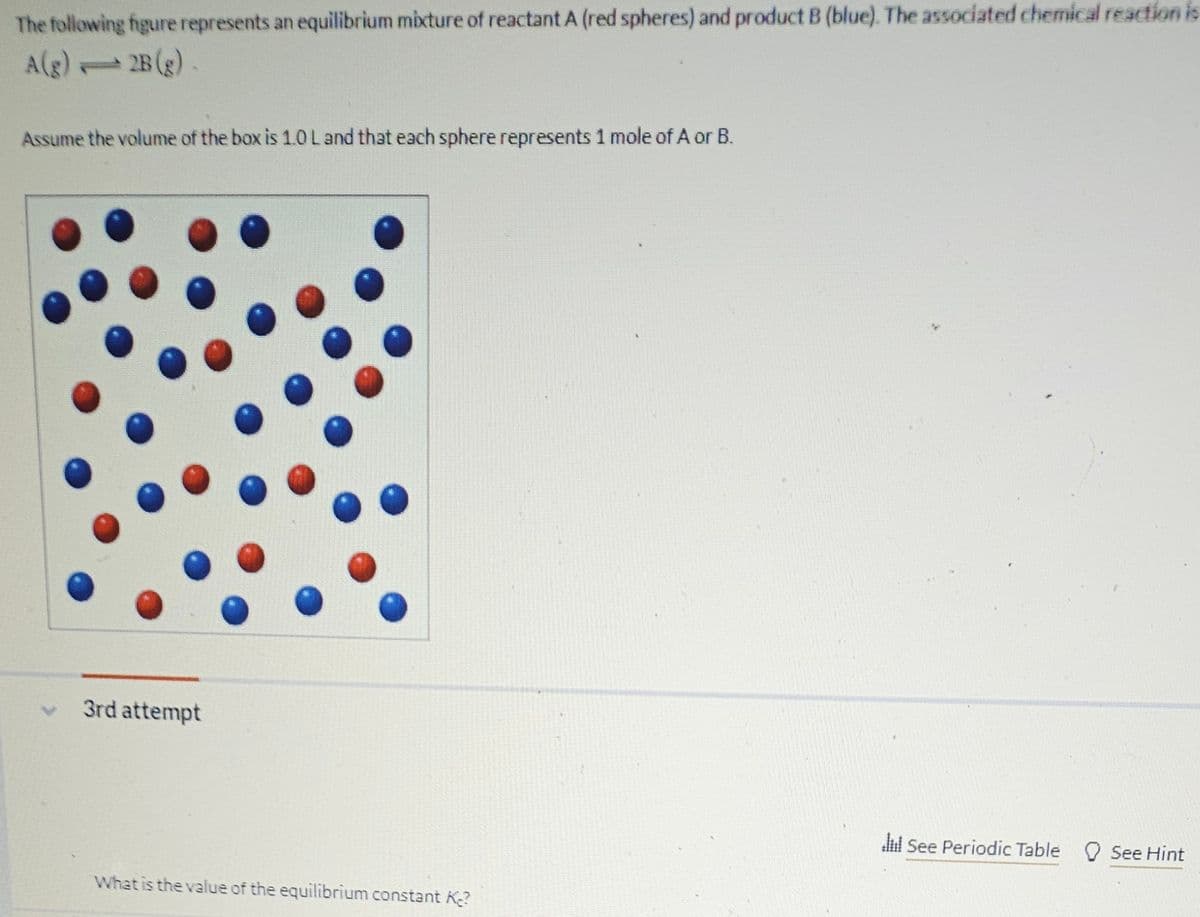 The following figure represents an equilibrium mixture of reactant A (red spheres) and product B (blue). The associated chemical reaction is
A(g) — 2B (g)
Assume the volume of the box is 1.0 L and that each sphere represents 1 mole of A or B.
3rd attempt
What is the value of the equilibrium constant K?
lud See Periodic Table See Hint