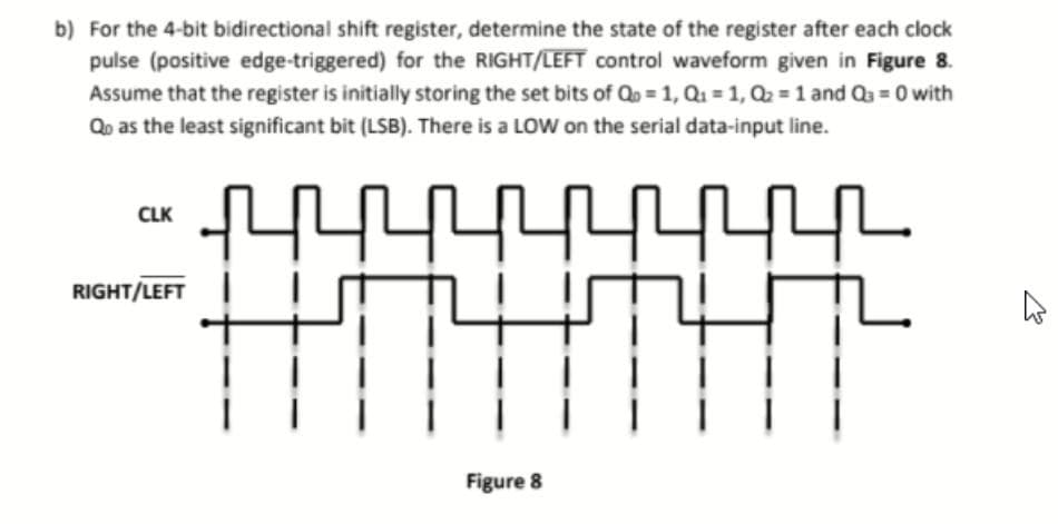 b) For the 4-bit bidirectional shift register, determine the state of the register after each clock
pulse (positive edge-triggered) for the RIGHT/LEFT control waveform given in Figure 8.
Assume that the register is initially storing the set bits of Q= 1, Q1 1, Q = 1 and Qa 0 with
Qo as the least significant bit (LSB). There is a LOW on the serial data-input line.
CLK
RIGHT/LEFT
Figure 8
