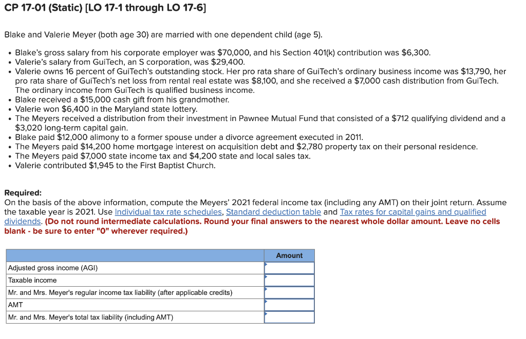 CP 17-01 (Static) [LO 17-1 through LO 17-6]
Blake and Valerie Meyer (both age 30) are married with one dependent child (age 5).
⚫ Blake's gross salary from his corporate employer was $70,000, and his Section 401(k) contribution was $6,300.
• Valerie's salary from GuiTech, an S corporation, was $29,400.
• Valerie owns 16 percent of GuiTech's outstanding stock. Her pro rata share of GuiTech's ordinary business income was $13,790, her
pro rata share of GuiTech's net loss from rental real estate was $8,100, and she received a $7,000 cash distribution from GuiTech.
The ordinary income from GuiTech is qualified business income.
• Blake received a $15,000 cash gift from his grandmother.
• Valerie won $6,400 in the Maryland state lottery.
• The Meyers received a distribution from their investment in Pawnee Mutual Fund that consisted of a $712 qualifying dividend and a
$3,020 long-term capital gain.
⚫ Blake paid $12,000 alimony to a former spouse under a divorce agreement executed in 2011.
• The Meyers paid $14,200 home mortgage interest on acquisition debt and $2,780 property tax on their personal residence.
■The Meyers paid $7,000 state income tax and $4,200 state and local sales tax.
• Valerie contributed $1,945 to the First Baptist Church.
Required:
On the basis of the above information, compute the Meyers' 2021 federal income tax (including any AMT) on their joint return. Assume
the taxable year is 2021. Use Individual tax rate schedules, Standard deduction table and Tax rates for capital gains and qualified
dividends. (Do not round intermediate calculations. Round your final answers to the nearest whole dollar amount. Leave no cells
blank - be sure to enter "O" wherever required.)
Adjusted gross income (AGI)
Taxable income
Mr. and Mrs. Meyer's regular income tax liability (after applicable credits)
AMT
Mr. and Mrs. Meyer's total tax liability (including AMT)
Amount