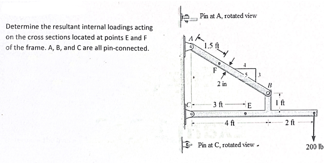 Determine the resultant internal loadings acting
on the cross sections located at points E and F
of the frame. A, B, and C are all pin-connected.
Pin at A, rotated view
A
1.5 ft
F
0
2 in
3 ft
4 ft
E
Pin at C, rotated view.
B
I ft
2 ft
200 lb