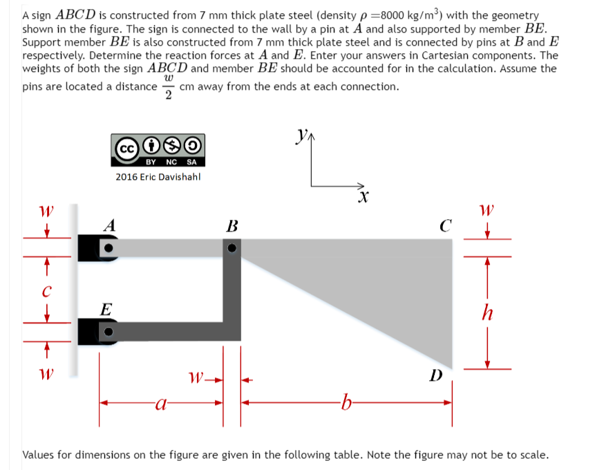 A sign ABCD is constructed from 7 mm thick plate steel (density p=8000 kg/m³) with the geometry
shown in the figure. The sign is connected to the wall by a pin at A and also supported by member BE.
Support member BE is also constructed from 7 mm thick plate steel and is connected by pins at B and E
respectively. Determine the reaction forces at A and E. Enter your answers in Cartesian components. The
weights of both the sign ABCD and member BE should be accounted for in the calculation. Assume the
W
pins are located a distance cm away from the ends at each connection.
W
C
W
Cci❀O
BY NC SA
2016 Eric Davishahl
A
E
-a-
W→
B
X
C
D
W
h
Values for dimensions on the figure are given in the following table. Note the figure may not be to scale.