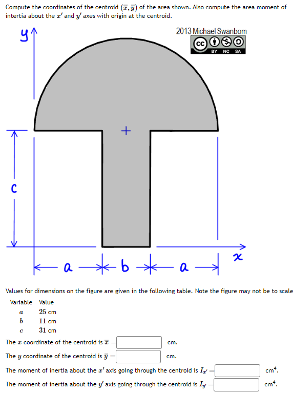 Compute the coordinates of the centroid (7,5) of the area shown. Also compute the area moment of
intertia about the r' and y' axes with origin at the centroid.
ул
C
a
+
=b.
2013 Michael Swanbom
Ⓒci❀o
BY NC SA
cm.
a
Values for dimensions on the figure are given in the following table. Note the figure may not be to scale
Variable Value
a
25 cm
b
11 cm
c
31 cm
The # coordinate of the centroid is
The y coordinate of the centroid is
The moment of inertia about the z' axis going through the centroid is I'
The moment of inertia about the y' axis going through the centroid is Iy=
cm.
x
cm4.
cm4.