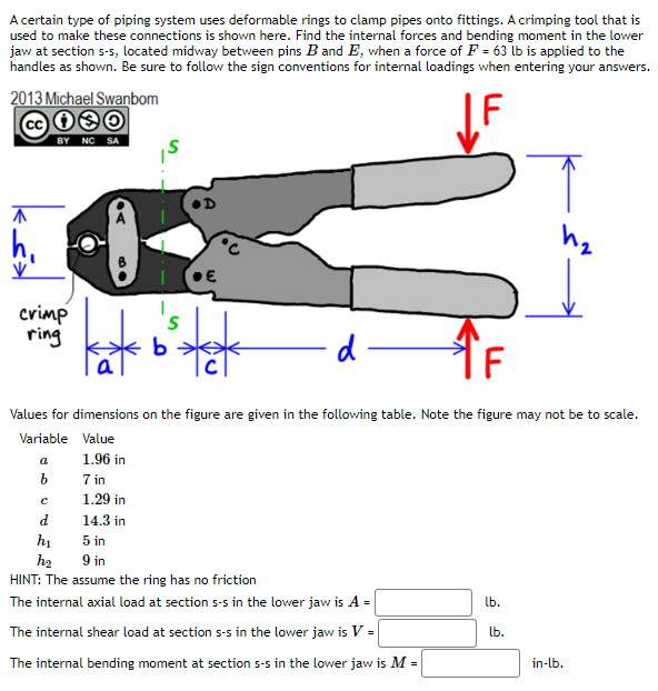 A certain type of piping system uses deformable rings to clamp pipes onto fittings. A crimping tool that is
used to make these connections is shown here. Find the internal forces and bending moment in the lower
jaw at section s-s, located midway between pins B and E, when a force of F = 63 lb is applied to the
handles as shown. Be sure to follow the sign conventions for internal loadings when entering your answers.
2013 Michael Swanbom
CC
crimp
ring
BY NC SA
a
b
с
d
h₁
h₂
●
stat
b
-d-
F
Values for dimensions on the figure are given in the following table. Note the figure may not be to scale.
Variable Value
1.96 in
7 in
1.29 in
14.3 in
5 in
9 in
HINT: The assume the ring has no friction
The internal axial load at section s-s in the lower jaw is A =
The internal shear load at section s-s in the lower jaw is V =
The internal bending moment at section s-s in the lower jaw is M =
ولا
IF
lb.
lb.
in-lb.