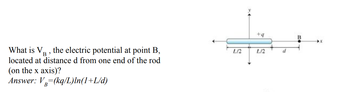 What is V₁, the electric potential at point B,
located at distance d from one end of the rod
(on the x axis)?
Answer: V (kq/L)ln(1+L/d)
L/2
+q
L/2
d
B