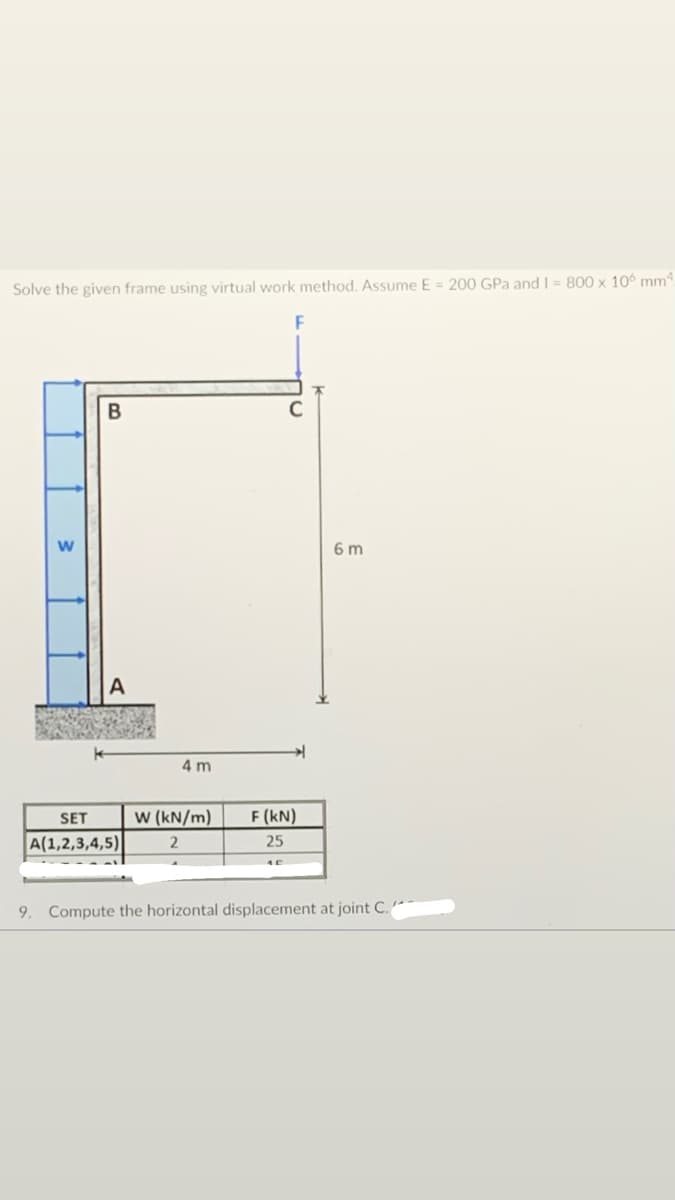 Solve the given frame using virtual work method. Assume E = 200 GPa and = 800 x 106 mm
6 m
4 m
SET
W (kN/m)
F (kN)
A(1,2,3,4,5)
2
25
9. Compute the horizontal displacement at joint C.
B.
