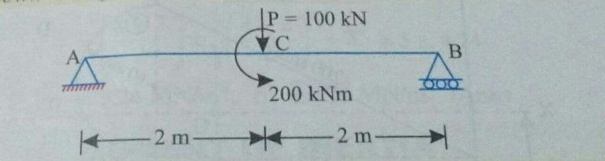 P=100 kN
%3D
200 kNm
2 m-
2 m-
