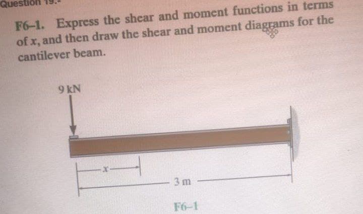 Que
F6-1. Express the shear and moment functions in terms
of x, and then draw the shear and moment diagrams for the
cantilever beam.
9 kN
4
3 m
F6-1