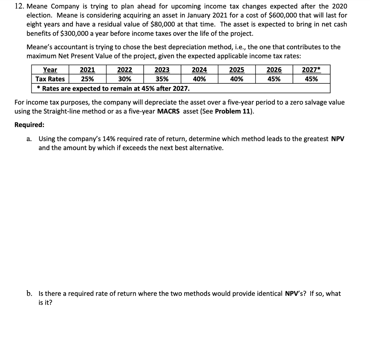 12. Meane Company is trying to plan ahead for upcoming income tax changes expected after the 2020
election. Meane is considering acquiring an asset in January 2021 for a cost of $600,000 that will last for
eight years and have a residual value of $80,000 at that time. The asset is expected to bring in net cash
benefits of $300,000 a year before income taxes over the life of the project.
Meane's accountant is trying to chose the best depreciation method, i.e., the one that contributes to the
maximum Net Present Value of the project, given the expected applicable income tax rates:
Year
2021
2022
2023
2024
2025
2026
2027*
Tax Rates
25%
30%
35%
40%
40%
45%
45%
* Rates are expected to remain at 45% after 2027.
For income tax purposes, the company will depreciate the asset over a five-year period to a zero salvage value
using the Straight-line method or as a five-year MACRS asset (See Problem 11).
Required:
a. Using the company's 14% required rate of return, determine which method leads to the greatest NPV
and the amount by which if exceeds the next best alternative.
b. Is there a required rate of return where the two methods would provide identical NPV's? If so, what
is it?
