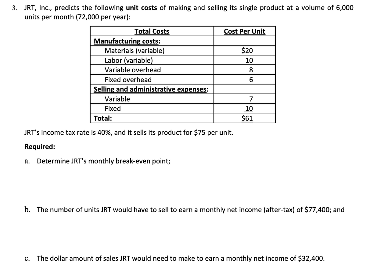 3. JRT, Inc., predicts the following unit costs of making and selling its single product at a volume of 6,000
units per month (72,000 per year):
Total Costs
Manufacturing costs:
Materials (variable)
Labor (variable)
Cost Per Unit
$20
10
Variable overhead
8
Fixed overhead
6.
Selling and administrative expenses:
Variable
7
Fixed
10
Total:
$61
JRT's income tax rate is 40%, and it sells its product for $75 per unit.
Required:
а.
Determine JRT's monthly break-even point;
b. The number of units JRT would have to sell to earn a monthly net income (after-tax) of $77,400; and
с.
The dollar amount of sales JRT would need to make to earn a monthly net income of $32,400.
