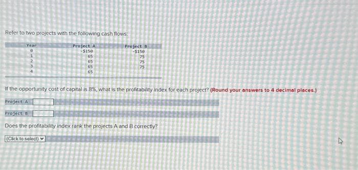 Refer to two projects with the following cash flows:
Project A
-$150
65
65
65
65
Year
e
Project B
-$150
75
75
75
If the opportunity cost of capital is 8%, what is the profitability index for each project? (Round your answers to 4 decimal places.)
Project A
Project B
Does the profitability index rank the projects A and B correctly?
(Click to select)