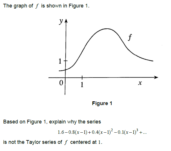 The graph of f is shown in Figure 1.
YA
1
0
Based on Figure 1, explain why the series
is not the Taylor series of f centered at 1.
f
1
X
Figure 1
1.6-0.8(x-1)+0.4(x-1)²2 -0.1(x-1)³ +....