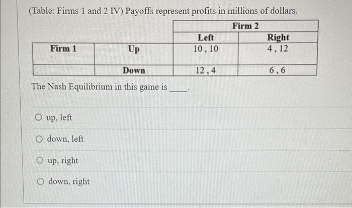 (Table: Firms 1 and 2 IV) Payoffs represent profits in millions of dollars.
Firm 2
Firm 1
Down
The Nash Equilibrium in this game is
O up, left
O down, left
Up
O up, right
O down, right
Left
10, 10
12,4
Right
4,12
6,6